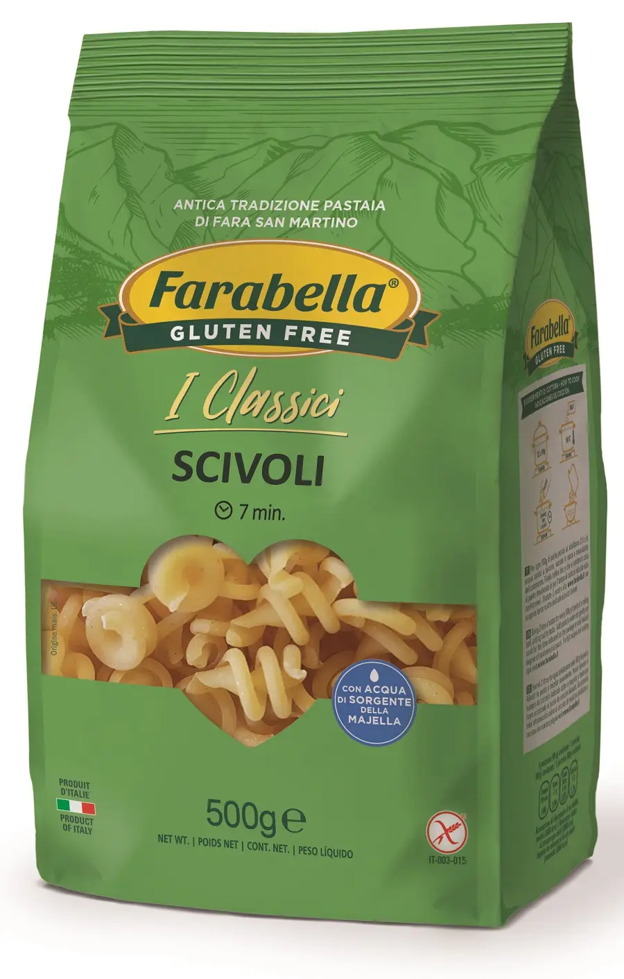 Scivoli